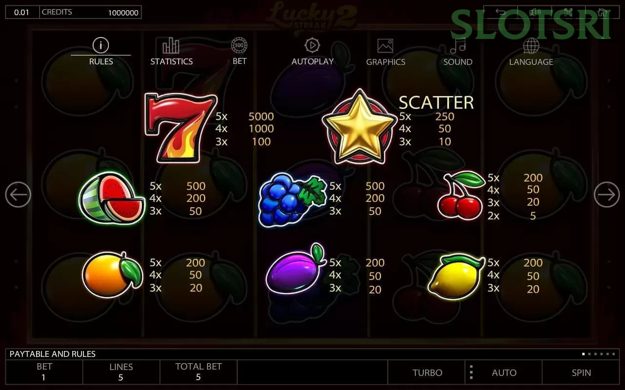 Slot icon